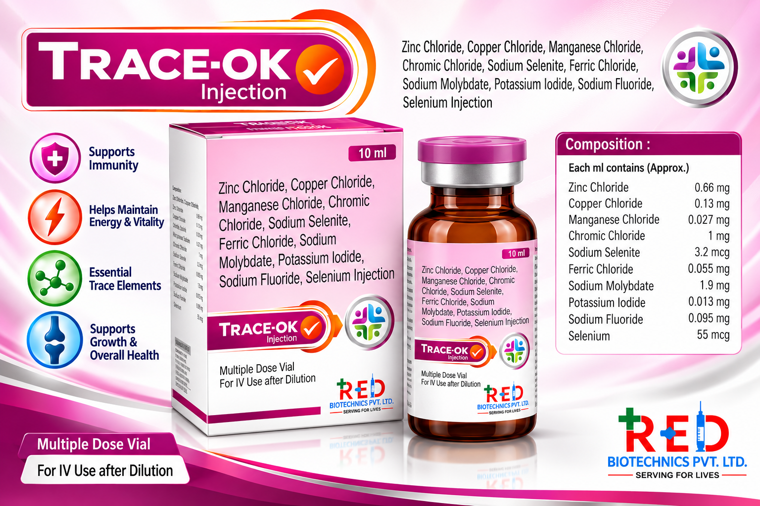 Trace OK
