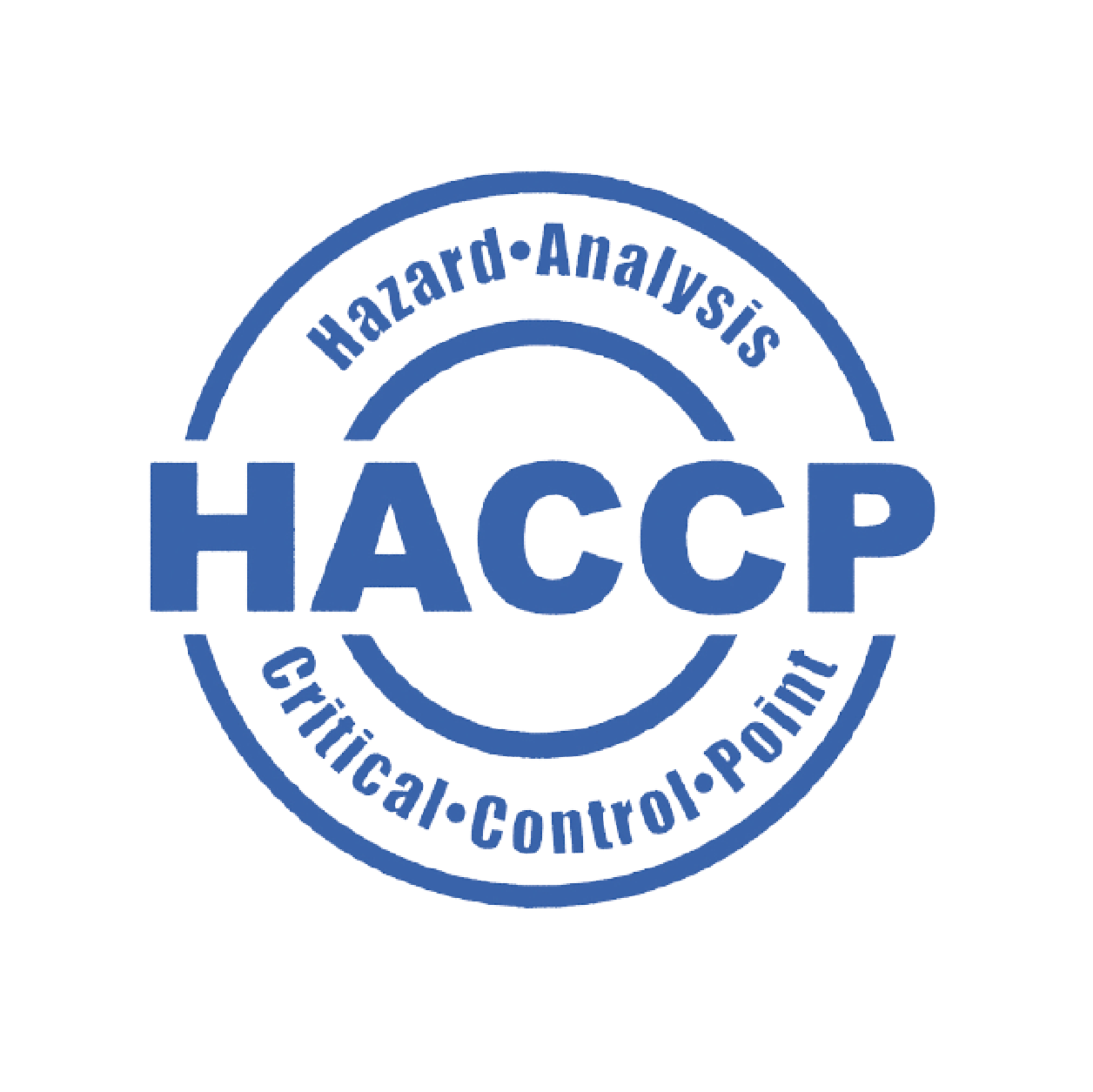 HACCP