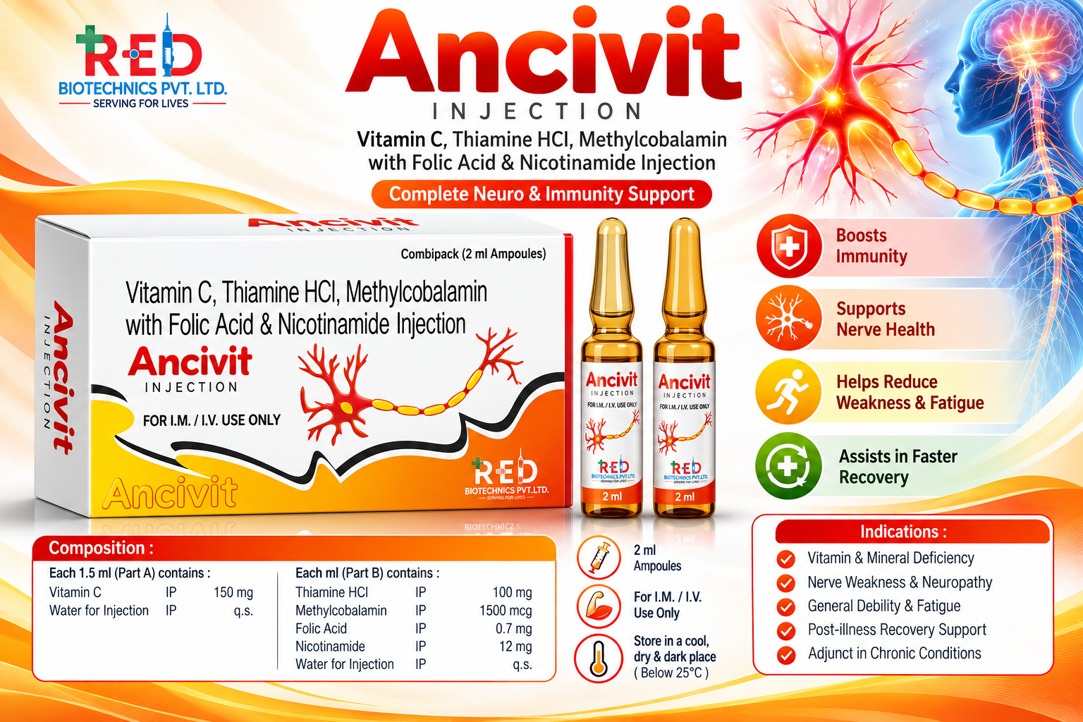 Ancivit